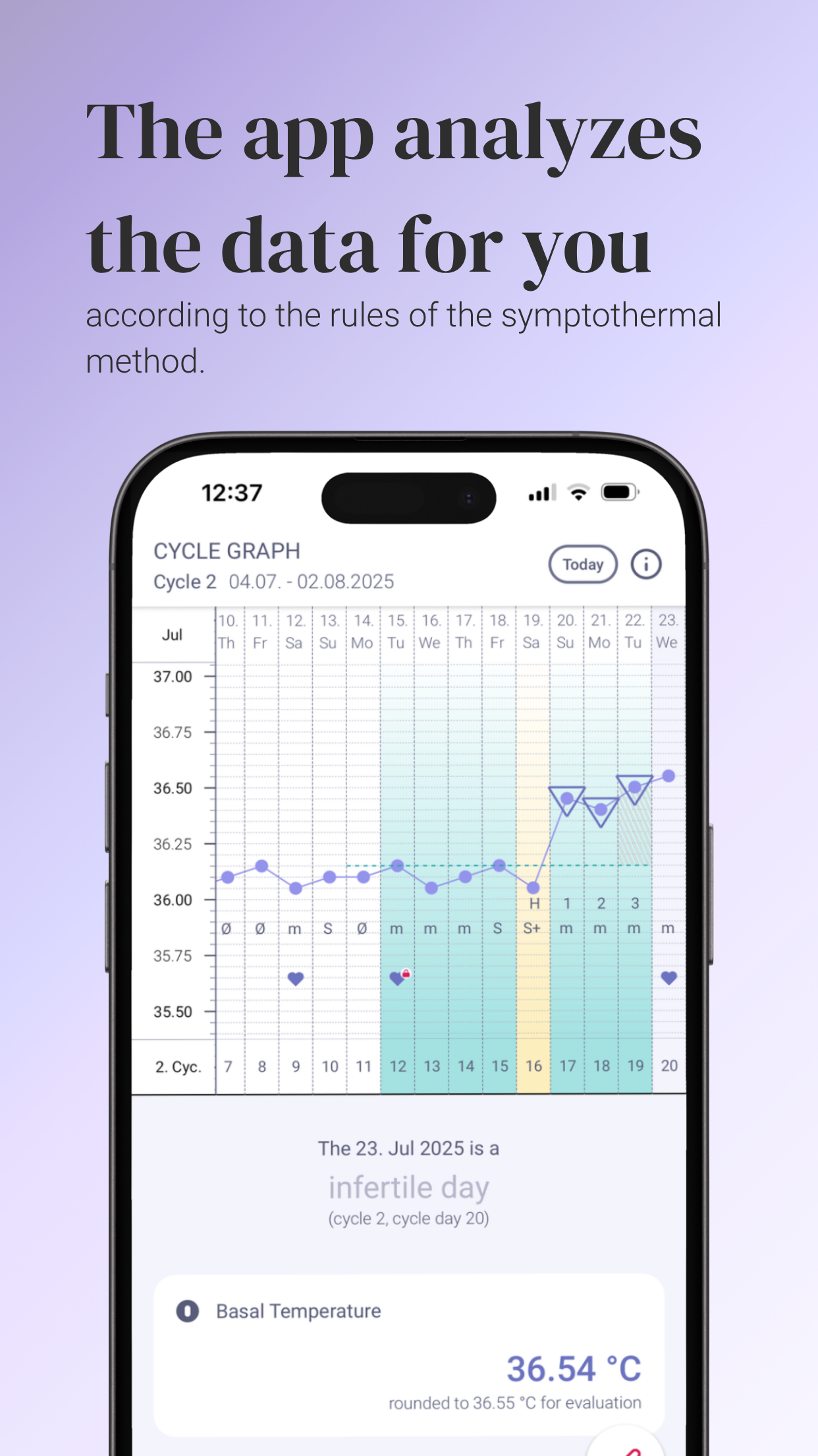 Info graphic with the headline “The app analyzes the data for you.” The smartphone screen shows a detailed temperature curve (basal body temperature) from the symptothermal method in the trackle app.